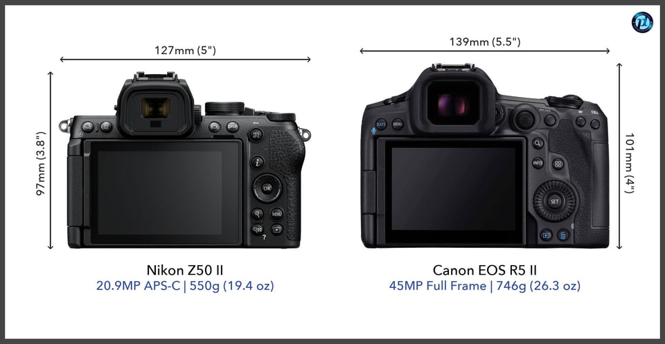 NikonZ50II_vs_CanonEOSR5II_comparison_back