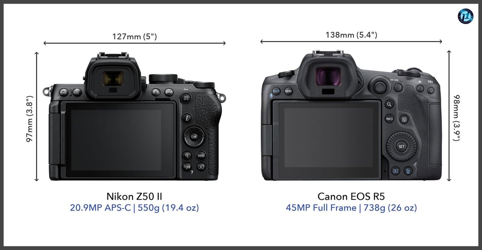 NikonZ50II_vs_CanonEOSR5_comparison_back