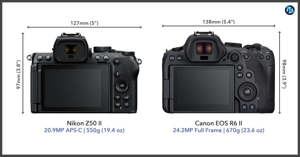 NikonZ50II_vs_CanonEOSR6II_comparison_back