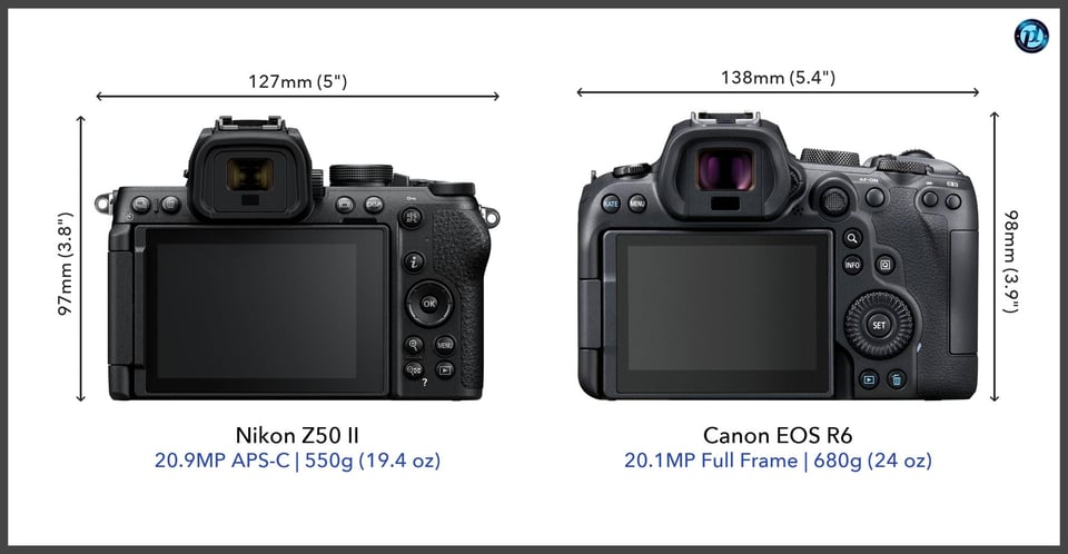 NikonZ50II_vs_CanonEOSR6_comparison_back