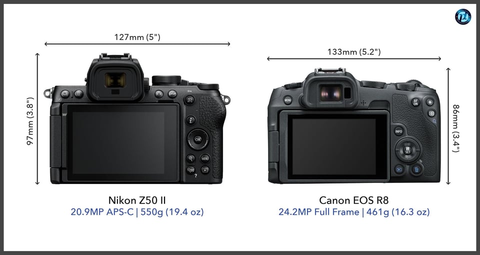 NikonZ50II_vs_CanonEOSR8_comparison_back