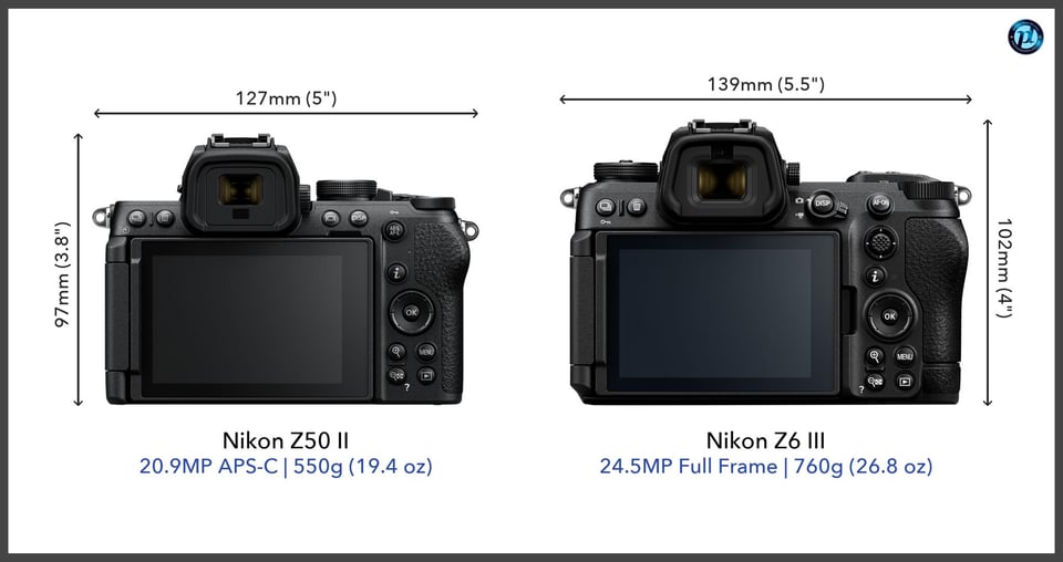 NikonZ50II_vs_NikonZ6III_comparison_back