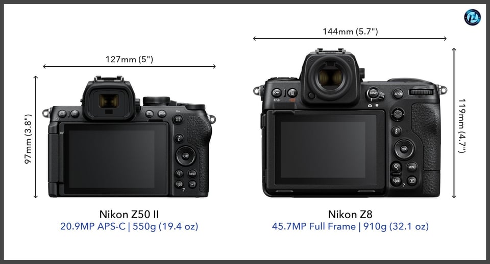 NikonZ50II_vs_NikonZ8_comparison_back