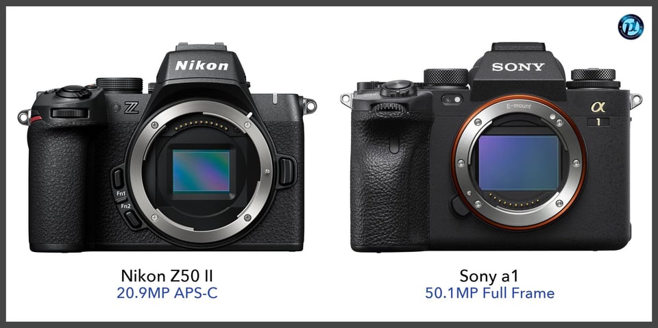 NikonZ50II_vs_Sonya1_comparison_front