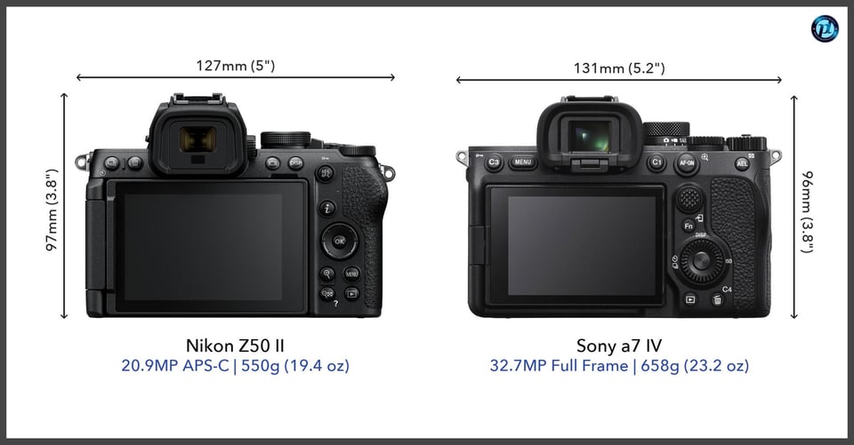 NikonZ50II_vs_Sonya7IV_comparison_back