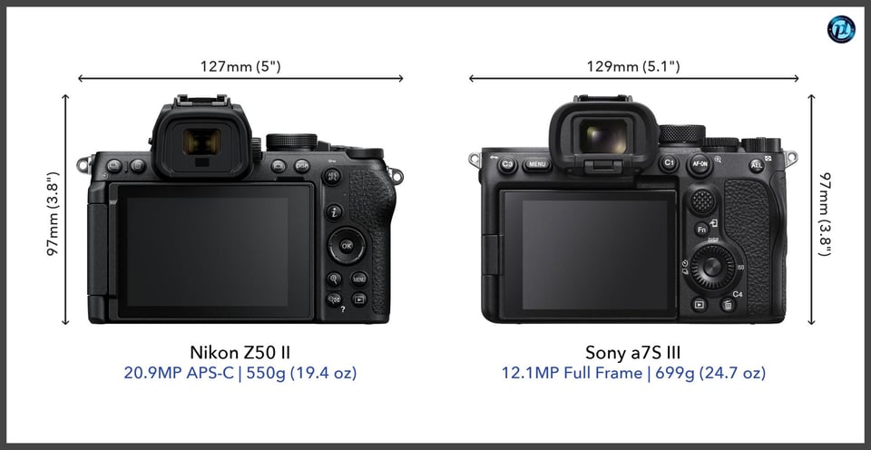 NikonZ50II_vs_Sonya7SIII_comparison_back