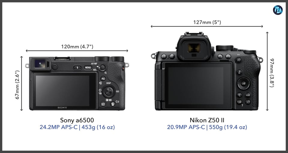 Sonya6500_vs_NikonZ50II_comparison_back