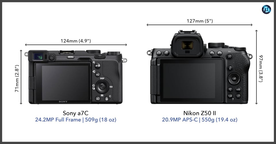 Sonya7C_vs_NikonZ50II_comparison_back