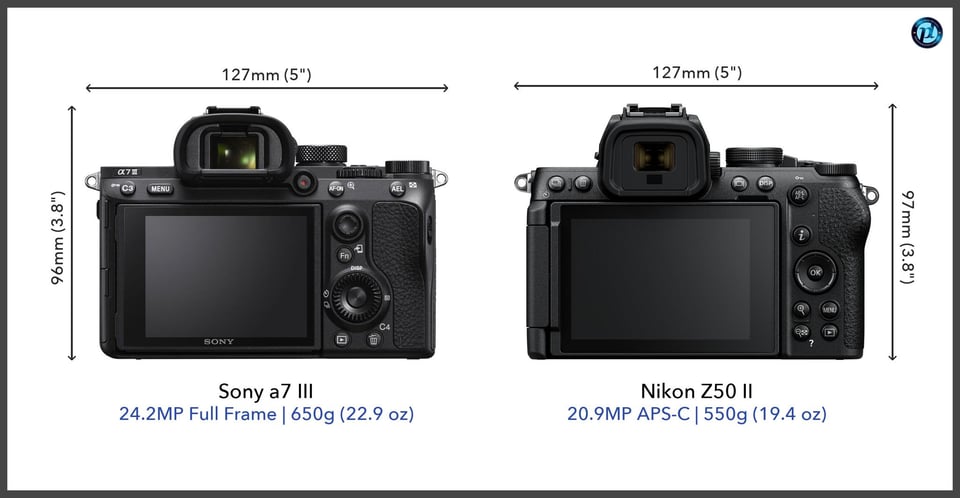 Sonya7III_vs_NikonZ50II_comparison_back