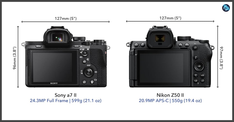 Sonya7II_vs_NikonZ50II_comparison_back