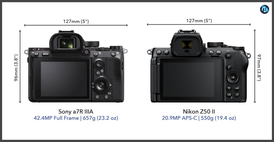 Sonya7RIIIA_vs_NikonZ50II_comparison_back