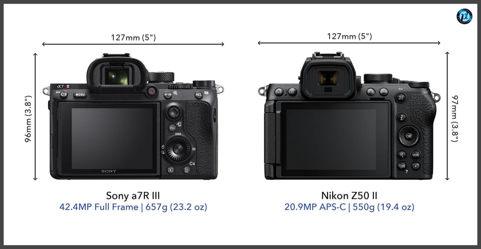 Sonya7RIII_vs_NikonZ50II_comparison_back