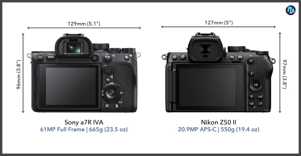 Sonya7RIVA_vs_NikonZ50II_comparison_back