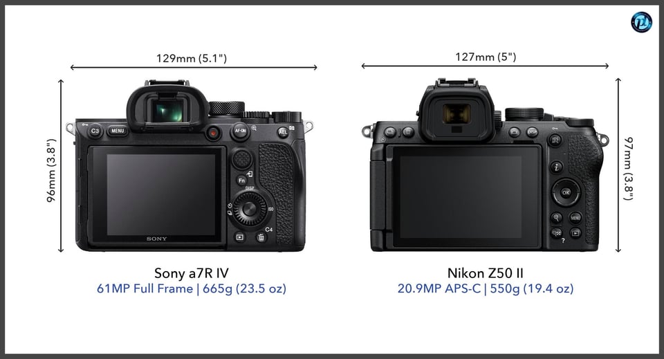 Sonya7RIV_vs_NikonZ50II_comparison_back