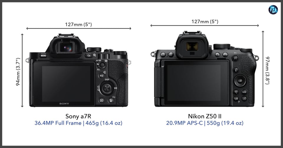 Sonya7R_vs_NikonZ50II_comparison_back