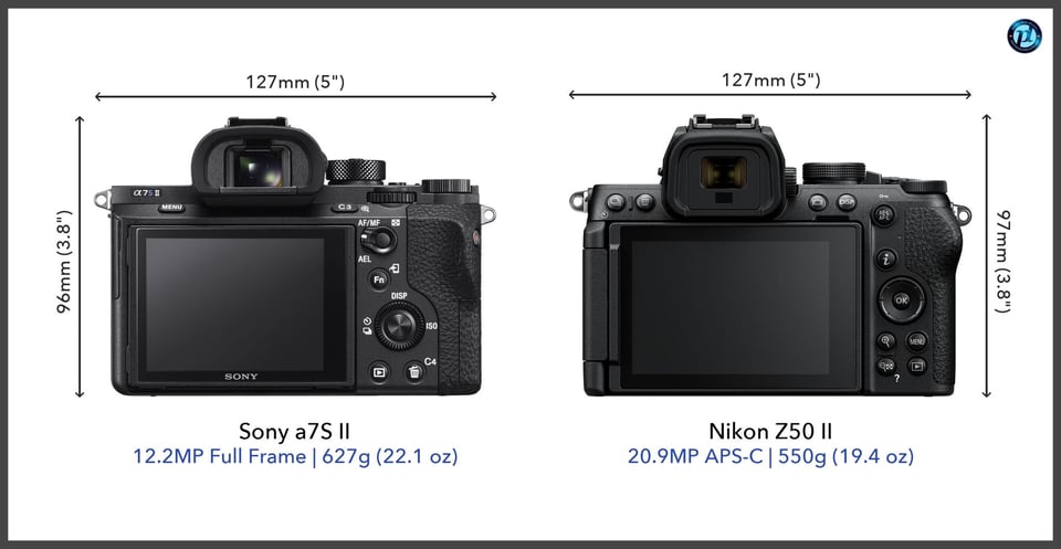 Sonya7SII_vs_NikonZ50II_comparison_back