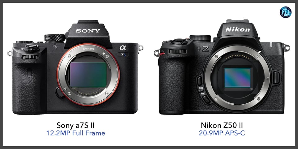 Sonya7SII_vs_NikonZ50II_comparison_front