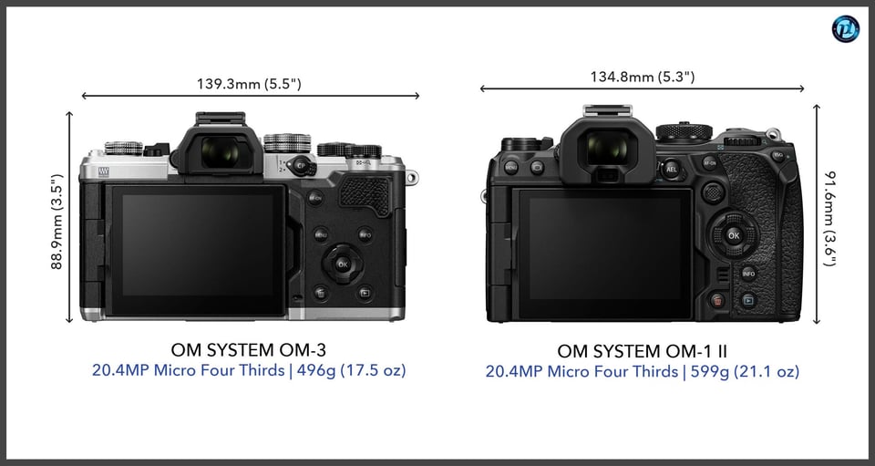 OMSYSTEMOM-3_vs_OMSYSTEMOM-1II_comparison_back