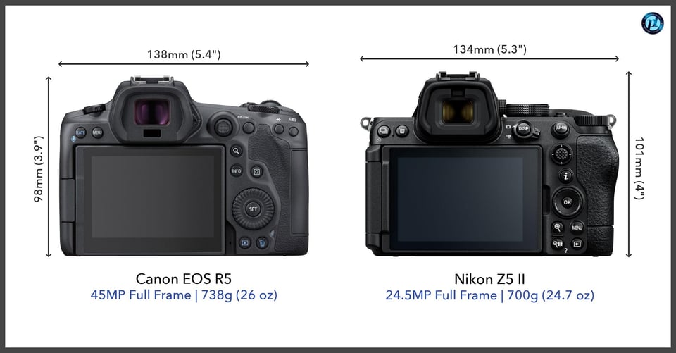 CanonEOSR5_vs_NikonZ5II_comparison_back