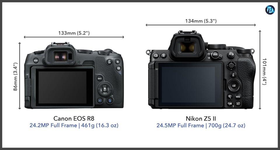 CanonEOSR8_vs_NikonZ5II_comparison_back