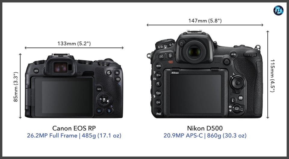 CanonEOSRP_vs_NikonD500_comparison_back