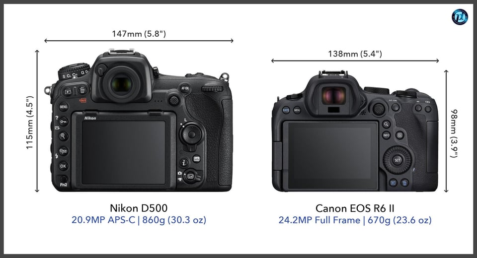 NikonD500_vs_CanonEOSR6II_comparison_back