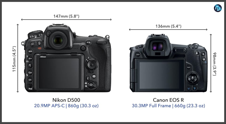 NikonD500_vs_CanonEOSR_comparison_back
