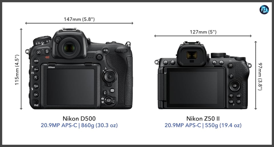 NikonD500_vs_NikonZ50II_comparison_back