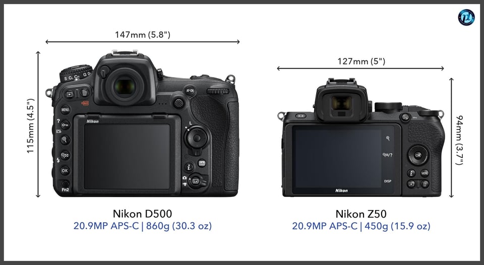NikonD500_vs_NikonZ50_comparison_back