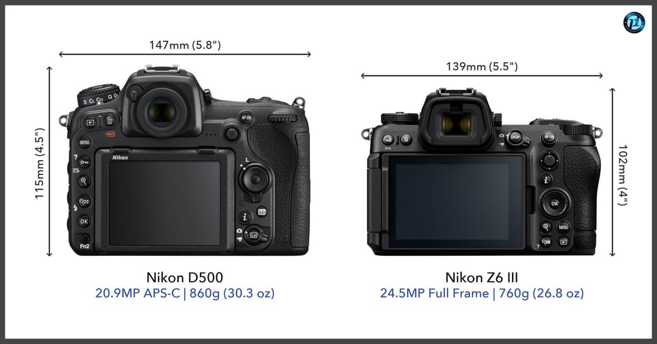 NikonD500_vs_NikonZ6III_comparison_back