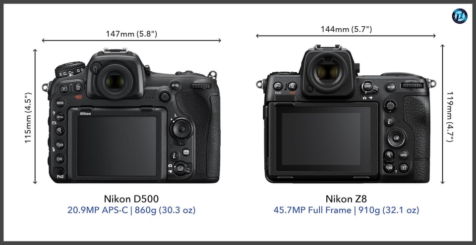 NikonD500_vs_NikonZ8_comparison_back