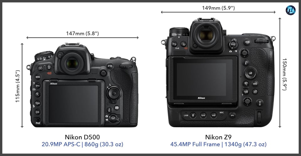 NikonD500_vs_NikonZ9_comparison_back