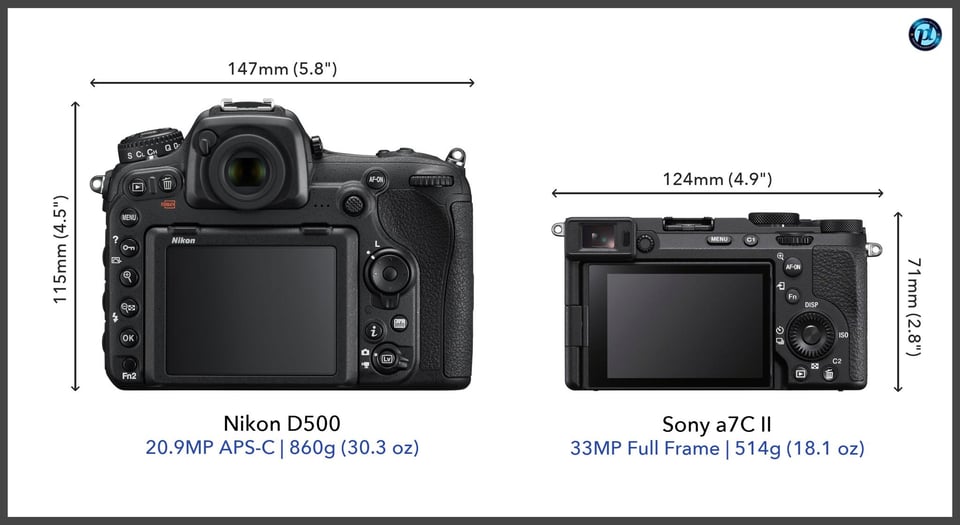 NikonD500_vs_Sonya7CII_comparison_back