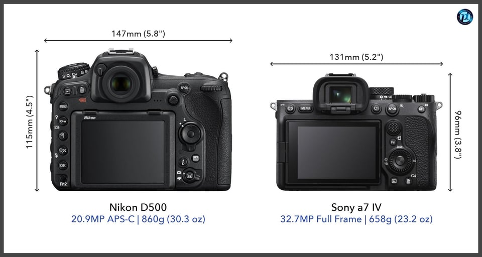 NikonD500_vs_Sonya7IV_comparison_back