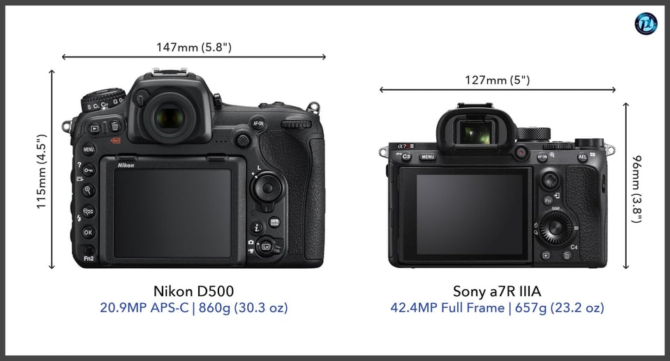 NikonD500_vs_Sonya7RIIIA_comparison_back
