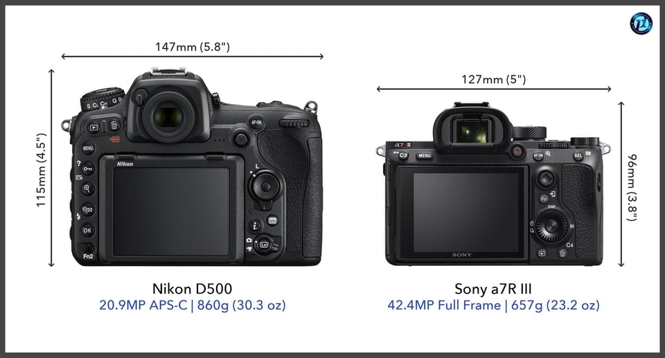 NikonD500_vs_Sonya7RIII_comparison_back