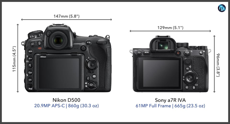 NikonD500_vs_Sonya7RIVA_comparison_back