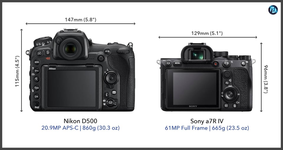 NikonD500_vs_Sonya7RIV_comparison_back