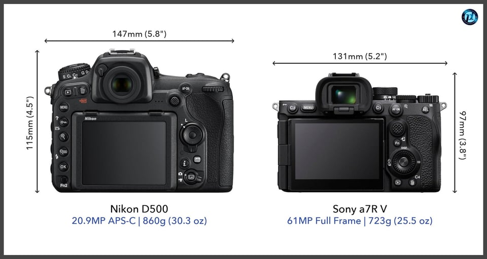 NikonD500_vs_Sonya7RV_comparison_back
