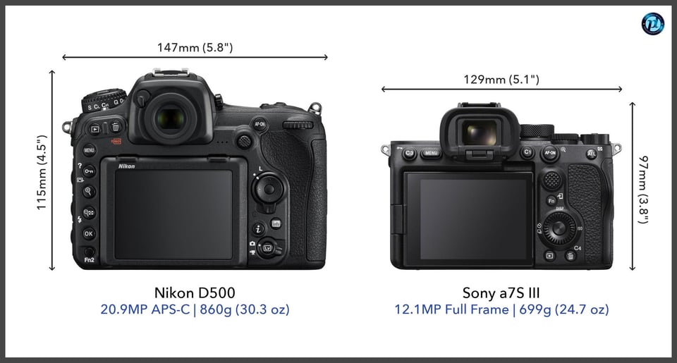 NikonD500_vs_Sonya7SIII_comparison_back