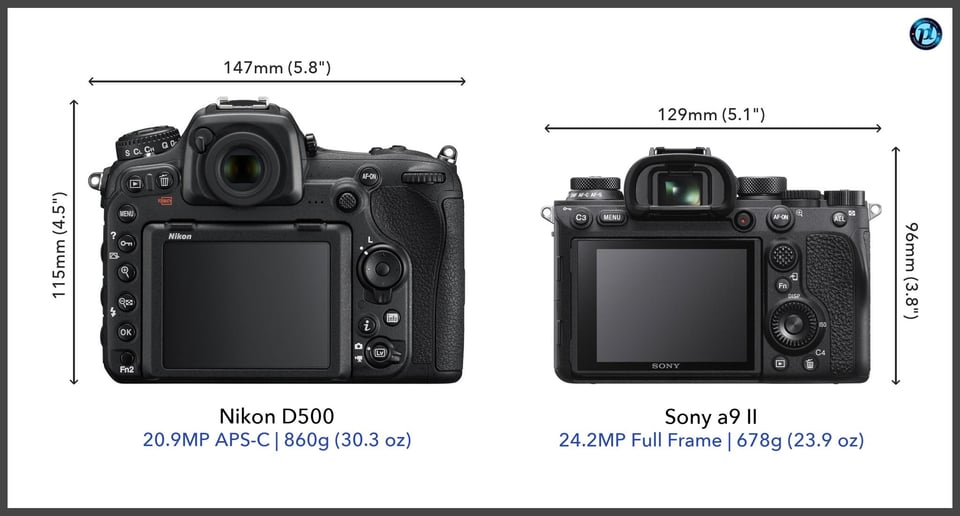 NikonD500_vs_Sonya9II_comparison_back