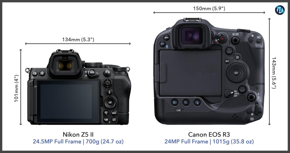NikonZ5II_vs_CanonEOSR3_comparison_back