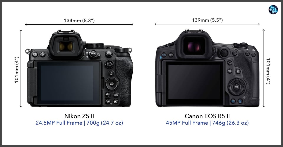 NikonZ5II_vs_CanonEOSR5II_comparison_back