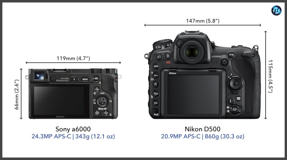 Sonya6000_vs_NikonD500_comparison_back