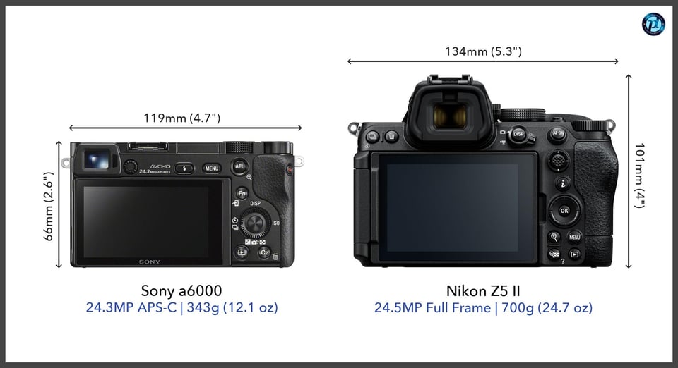 Sonya6000_vs_NikonZ5II_comparison_back