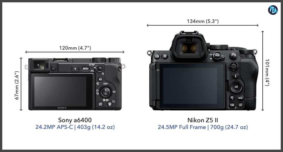 Sonya6400_vs_NikonZ5II_comparison_back