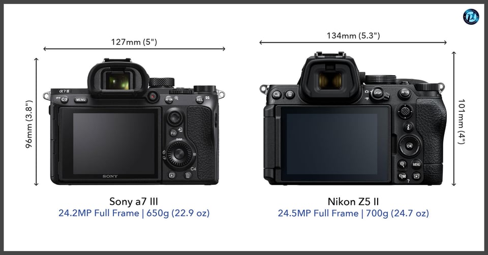 Sonya7III_vs_NikonZ5II_comparison_back