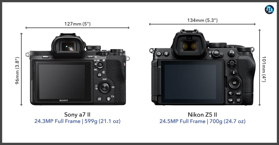 Sonya7II_vs_NikonZ5II_comparison_back