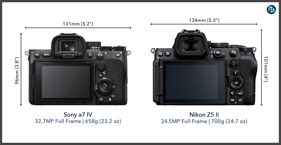 Sonya7IV_vs_NikonZ5II_comparison_back