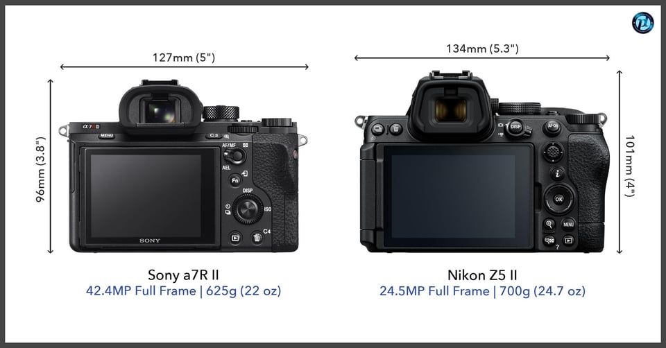 Sonya7RII_vs_NikonZ5II_comparison_back
